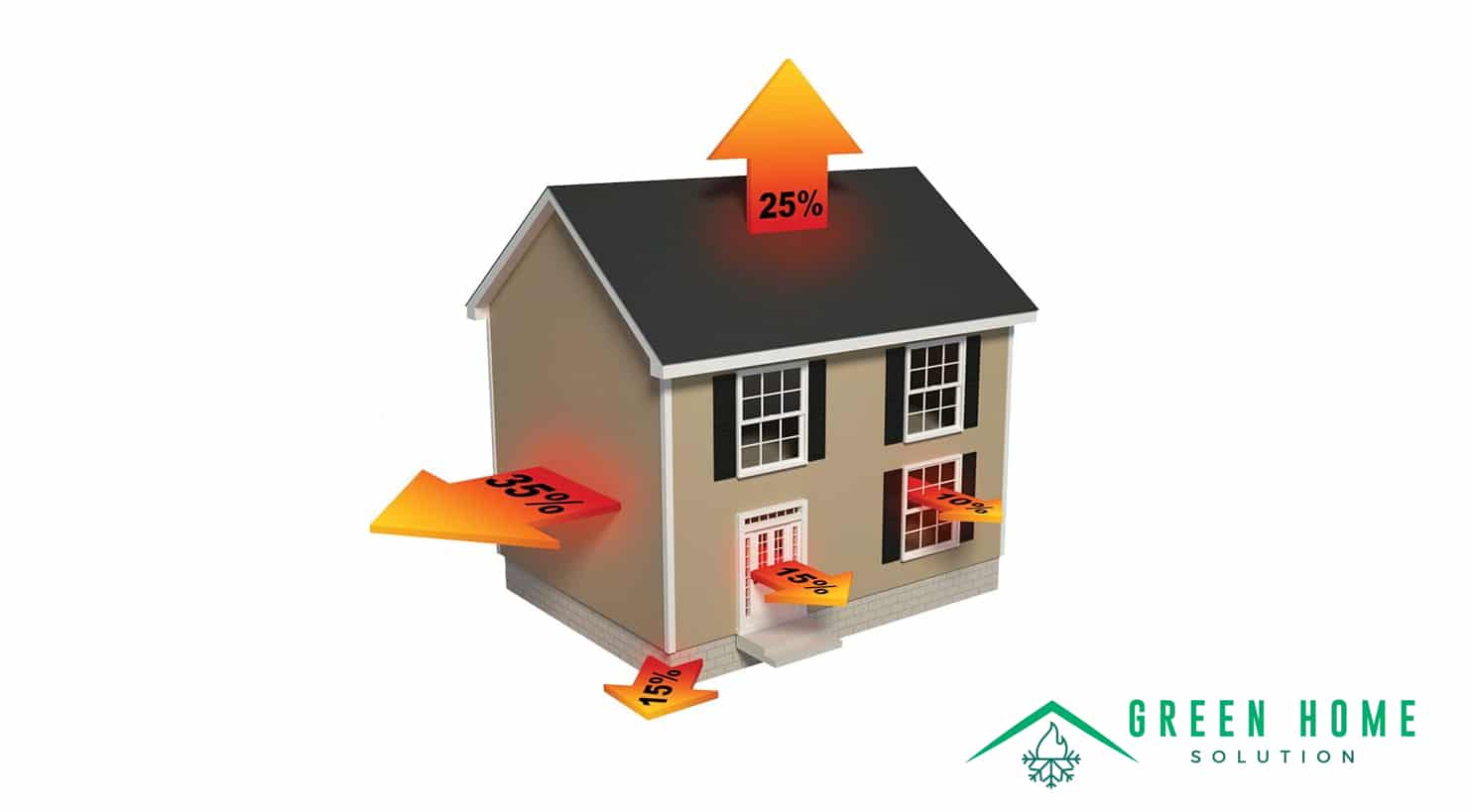 How to Improve HVAC Energy Efficiency in Vancouver’s Cold Winters